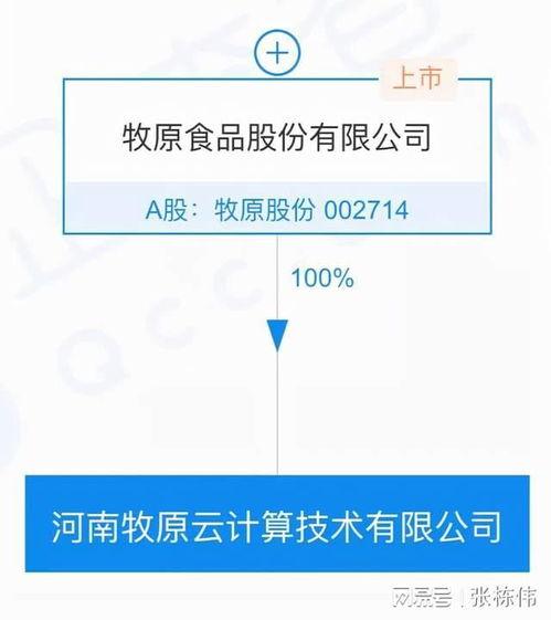 牧原最新爆料信息大全,揭秘公司动态与行业趋势